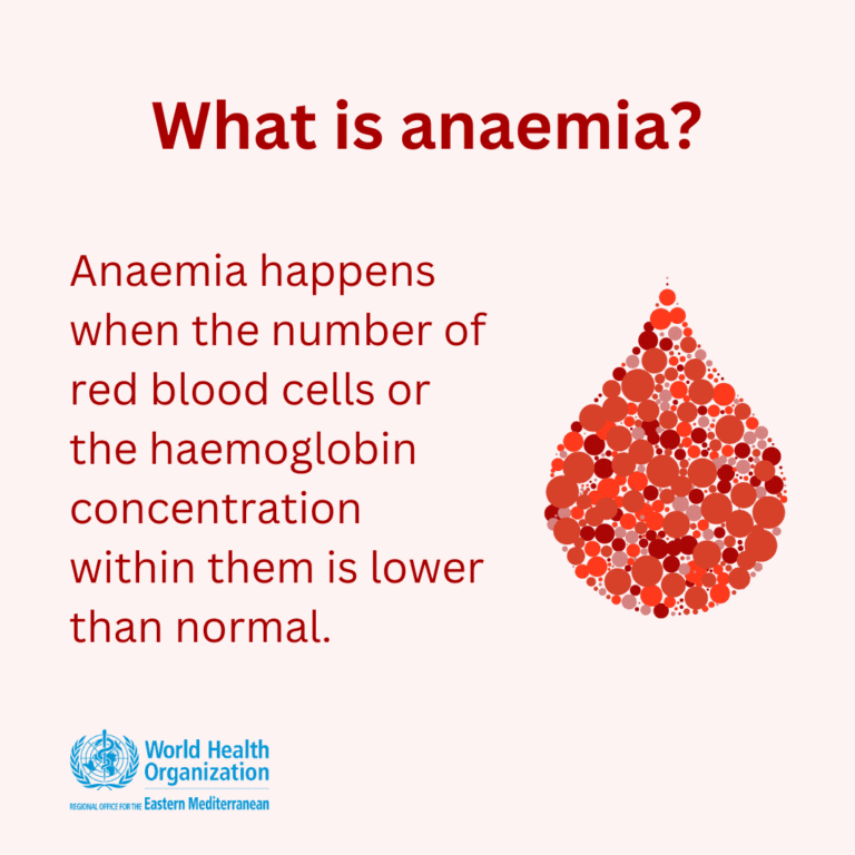 Anaemia-En-1